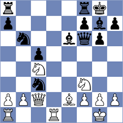 Araz - Korol (chess.com INT, 2023)