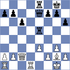 Yadegar - Molai Nasab (Chess.com INT, 2021)