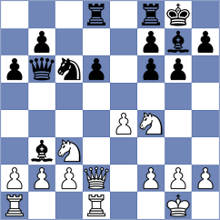 Demchenko - Wisniowski (chess.com INT, 2023)