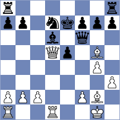 Risteski - Jolly (chess.com INT, 2022)