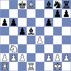 Ibarra Jerez - Brozyna (chess.com INT, 2024)
