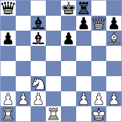 Jobava - Shirazi (chess.com INT, 2022)