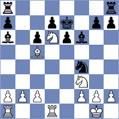 Abarca Gonzalez - Sjugirov (chess.com INT, 2024)
