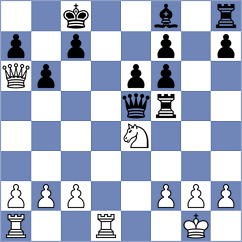 Gubarev - Potapenko (Chess.com INT, 2020)