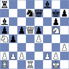 Nilsen - Fries Nielsen (Chess.com INT, 2021)