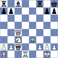 Mikhailovsky - Carbone (chess.com INT, 2024)