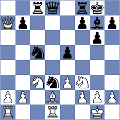 Meyer - Gasimov (Chess.com INT, 2021)