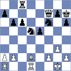 Collins - Buchenau (chess.com INT, 2024)
