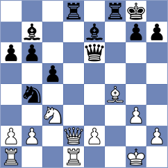 Ginzburg - Melikhov (chess.com INT, 2023)
