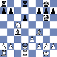 Yakimova - Silva (Chess.com INT, 2020)