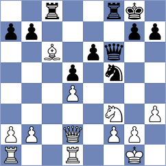 De Gueldre - De Kruif (chess.com INT, 2021)