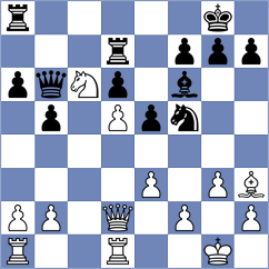 Iturrizaga Bonelli - Rodriguez Arrieta (Chess.com INT, 2021)