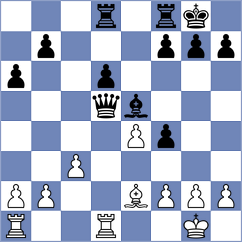 Nguyen - Kornyukov (chess.com INT, 2022)