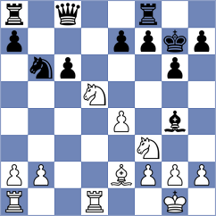 Sachdev - Avramidou (Chess.com INT, 2021)