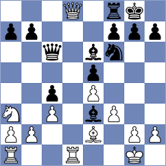 Tokman - Sargissyan (chess.com INT, 2021)