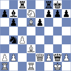 Bethke - Ozalp (chess.com INT, 2023)