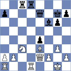 Shtivelband - Varela La Madrid (chess.com INT, 2024)