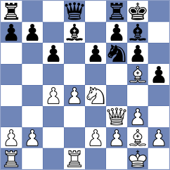 Mkrtchian - Szente Varga (chess.com INT, 2023)