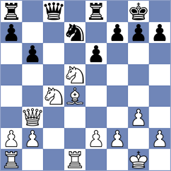 Makhnev - Bilic (chess.com INT, 2024)