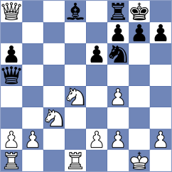 Bilan - Sroczynski (chess.com INT, 2024)