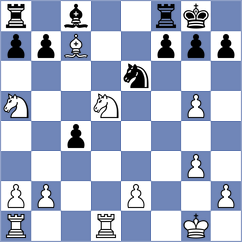 Sai - Yevchenko (chess.com INT, 2024)