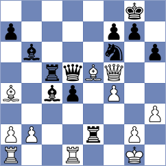 Nguyen - Mohammad Fahad (chess.com INT, 2021)