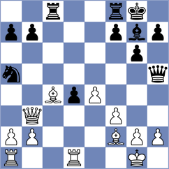 Popovic - Monroy Garzon (Chess.com INT, 2020)