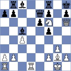 Stojanovski - Tharushi (chess.com INT, 2021)