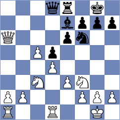 Mlynek - Aggarwal (Chess.com INT, 2021)