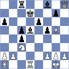 Araz - Schut (chess.com INT, 2023)