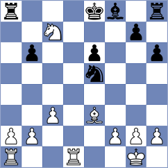 Glavina - Mesa Cruz (chess.com INT, 2023)