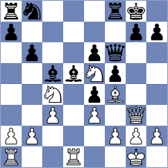 Gukesh - Sysolyatin (Chess.com INT, 2020)