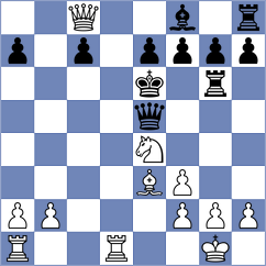 Gurner - Delbert Panya (chess.com INT, 2021)