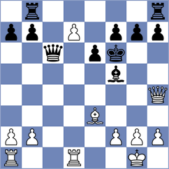 Duda - Harutjunyan (chess.com INT, 2024)