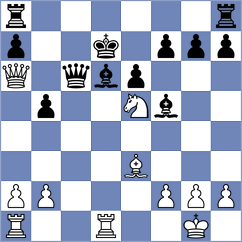Howell - Sainz Aguirre (chess.com INT, 2023)