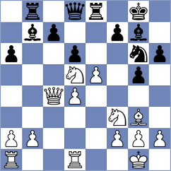 Gutierrez Espinosa - Montes Orozco (chess.com INT, 2024)