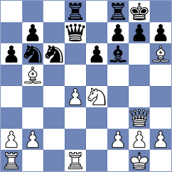Alavi Moghaddam - Gulkov (Chess.com INT, 2021)