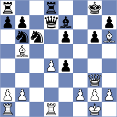 Fernandez Siles - Khabinets (chess.com INT, 2022)