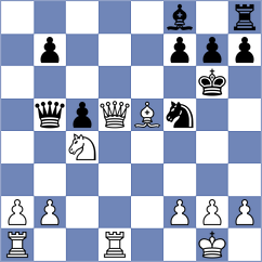 Guzman Lozano - Gulamirian (chess.com INT, 2023)