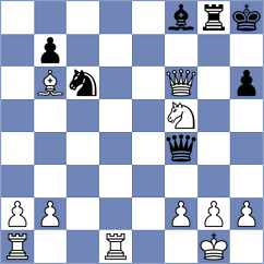 Abdilkhair - Yirik (chess.com INT, 2024)