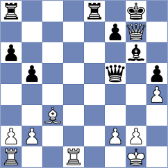 Droin - Sivakumar (chess.com INT, 2024)