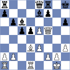 Kukavica - Tsukerman (chess.com INT, 2023)