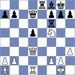Mokshanov - Juhasz (Chess.com INT, 2021)