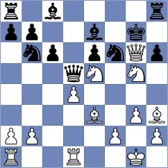 Gunawan - Vidyarthi (Chess.com INT, 2020)