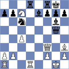 Ruiz Sanchez - Demidov (Chess.com INT, 2020)