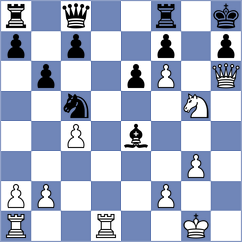 Maly - Pastar (chess.com INT, 2021)