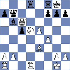 Schut - Zhuravleva (chess.com INT, 2022)