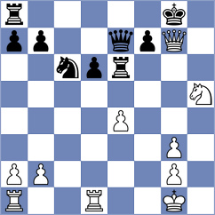 Mangialardo - Wang (chess.com INT, 2024)