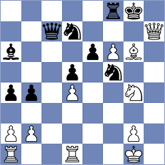 Zavgorodniy - Nebel (Chess.com INT, 2020)