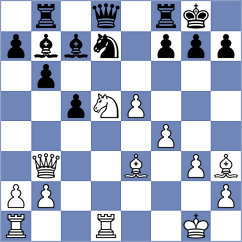 Mohamed - Avazkhonov (chess.com INT, 2023)